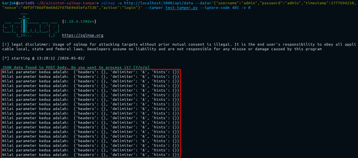 Kwargs Parameter Value